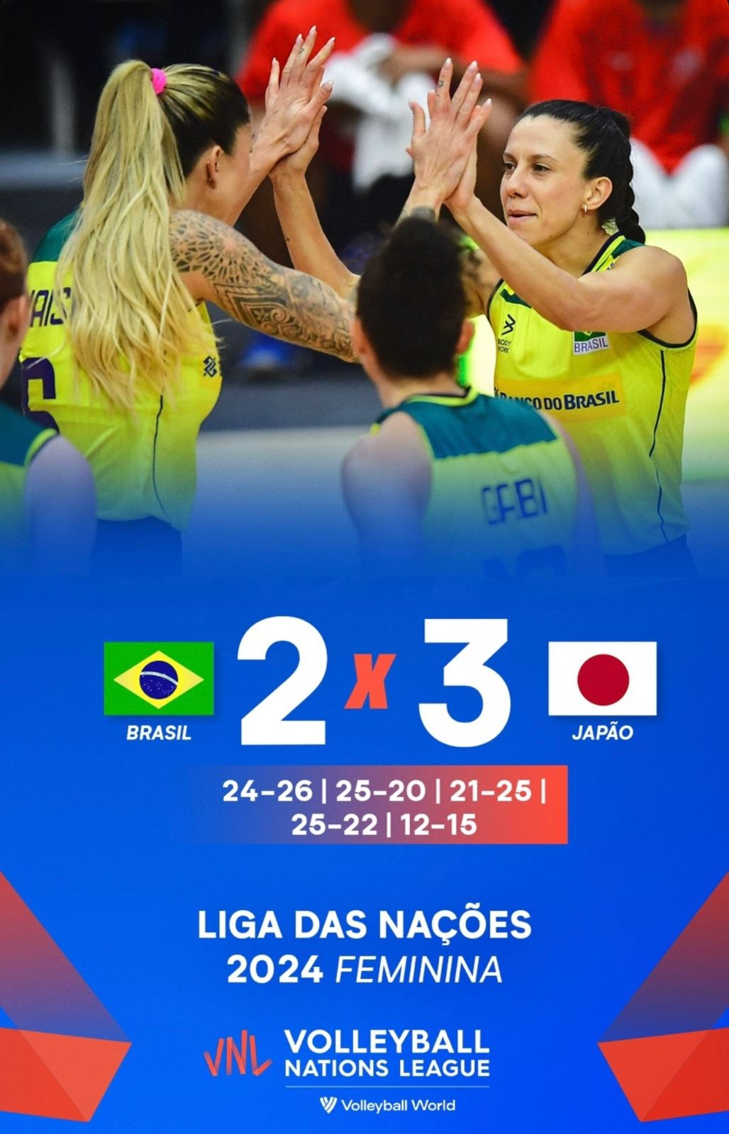 Brasil é derrotado pelo Japão na semifinal da Liga das Nações de vôlei  feminino; veja vídeo - O Matogrossense