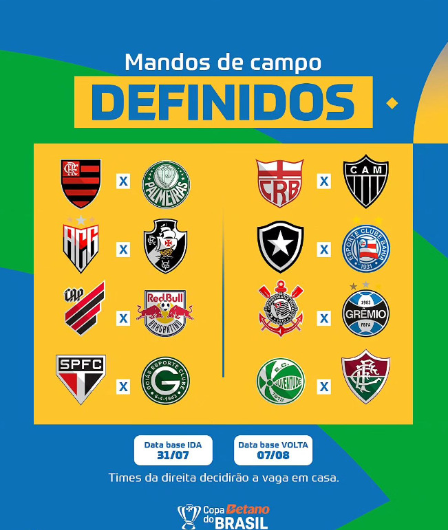 Definidos os confrontos das oitavas de final da Copa do Brasil 2024 - O ...