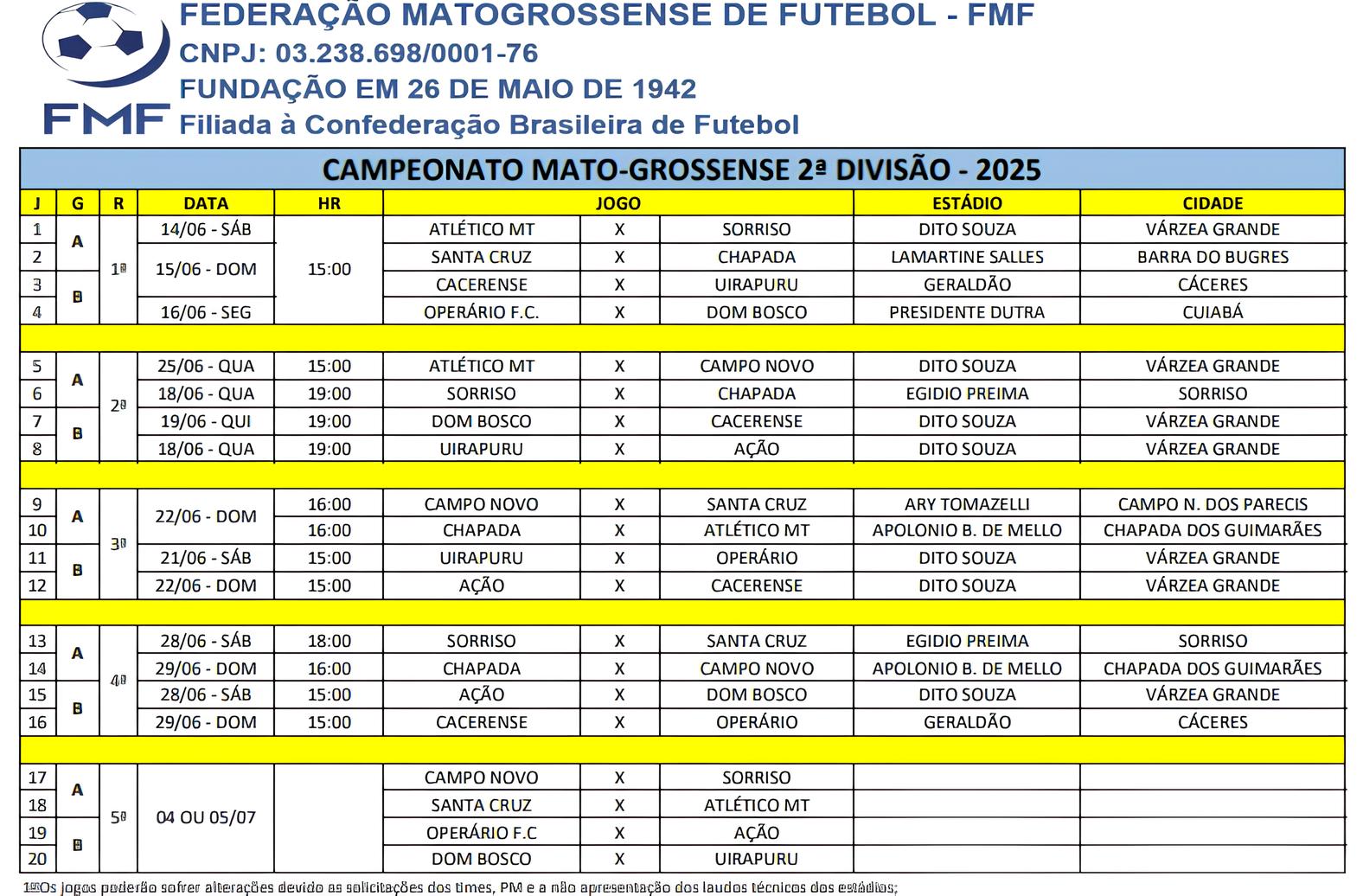 FMF revela tabela da Segundona com clássico histórico na primeira rodada; veja a lista completa