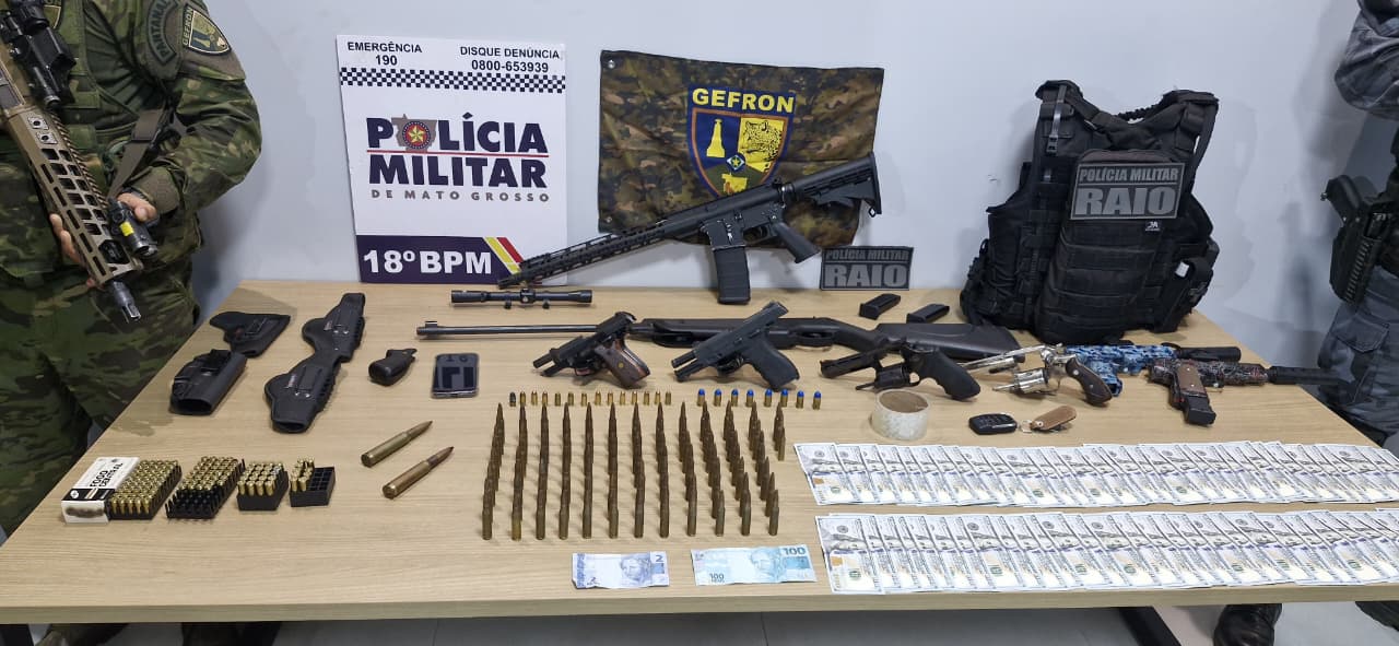 Polícia Desmantela Tráfico Internacional em MT